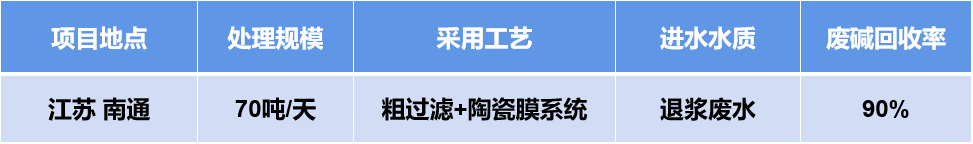 香蕉视频黄色片堿回收.png